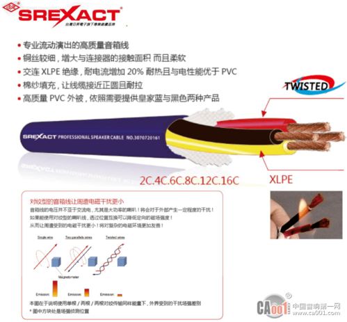 中國演藝設(shè)備技術(shù)協(xié)會(huì)上海辦事處成功舉辦新產(chǎn)品技術(shù)應(yīng)用深度交流推廣會(huì)