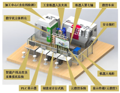 工業(yè)機(jī)器人廠家技術(shù)推廣 驅(qū)動(dòng)智能制造新未來