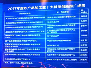 2017年全國農(nóng)產(chǎn)品加工科技創(chuàng)新推廣活動(dòng) 技術(shù)推廣的實(shí)踐與成果